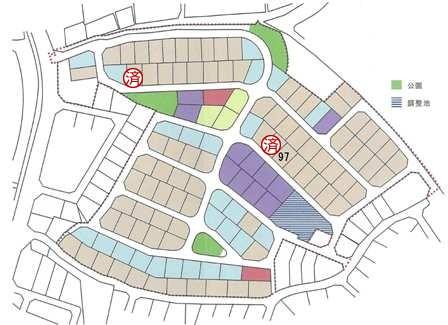 Compartment figure. Land prices -