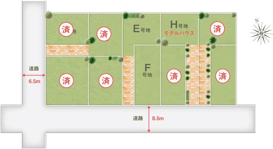 The entire compartment Figure