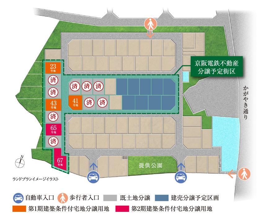 The entire compartment Figure