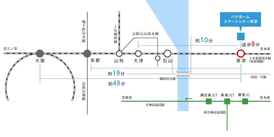 route map. Traffic guide map