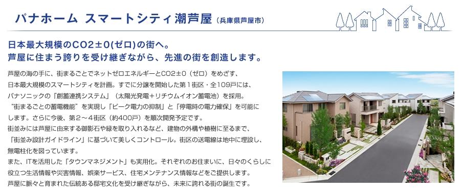 Other. Smart City track record of PanaHome (tide Ashiya)