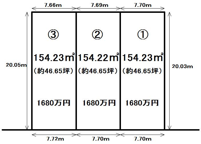 Construction completion expected view