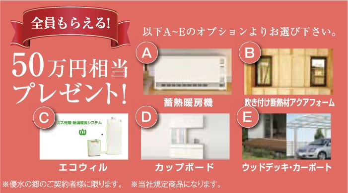 Other. Township of Century Square Yusui The contract bidder campaign