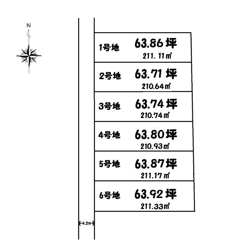 The entire compartment Figure. Compartment figure
