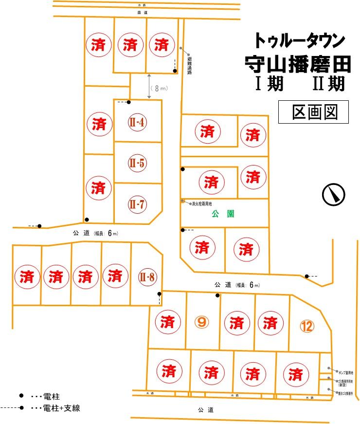 Other. Compartment figure