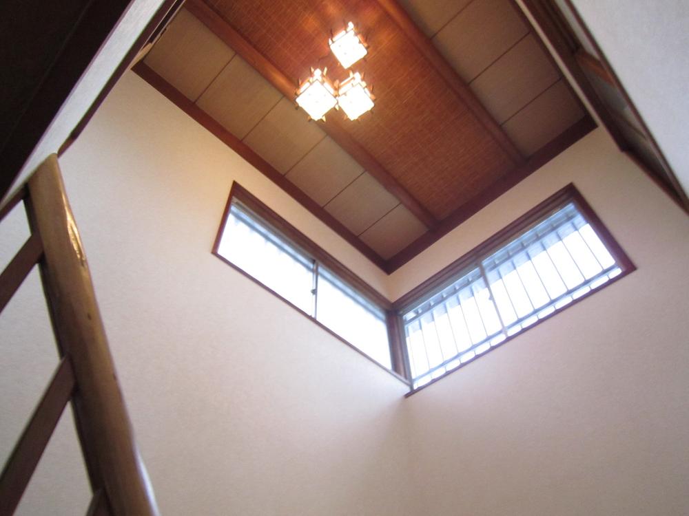 Other introspection. Local (11 May 2012) shooting