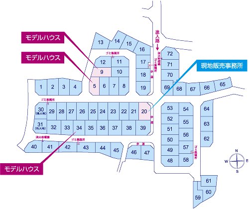 The entire compartment Figure. Compartment figure
