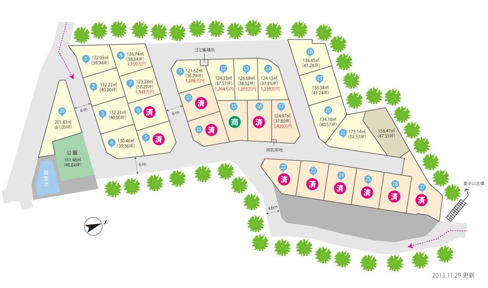 The entire compartment Figure