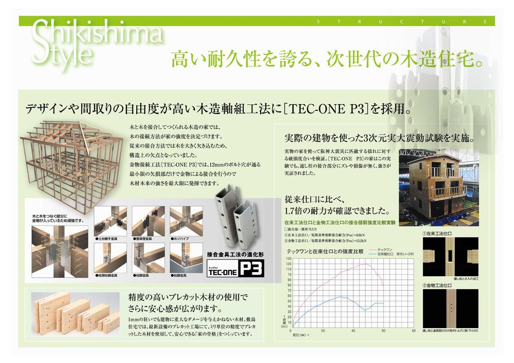 Construction ・ Construction method ・ specification