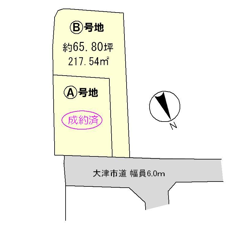 Other local. Compartment figure