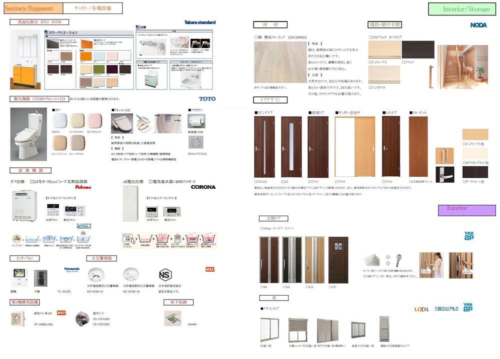 Rendering (introspection). Specification