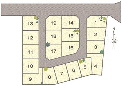 Other. Compartment figure