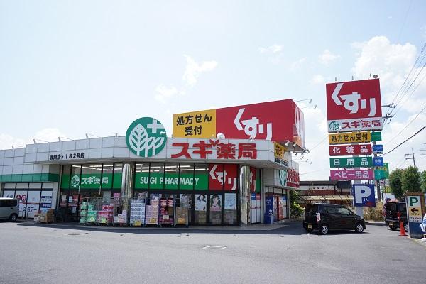 Drug store. 1675m to cedar pharmacy