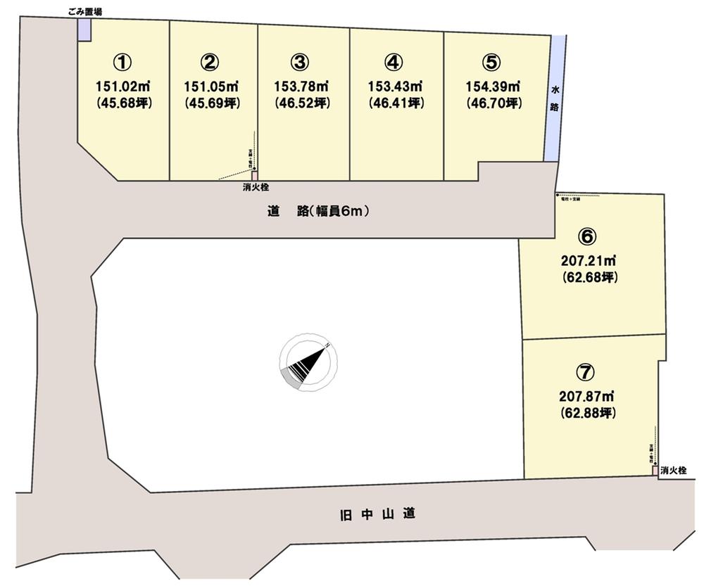 The entire compartment Figure
