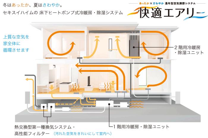 Shiga Prefecture Ritto riverside JiinoshishinoUra 212 No.,