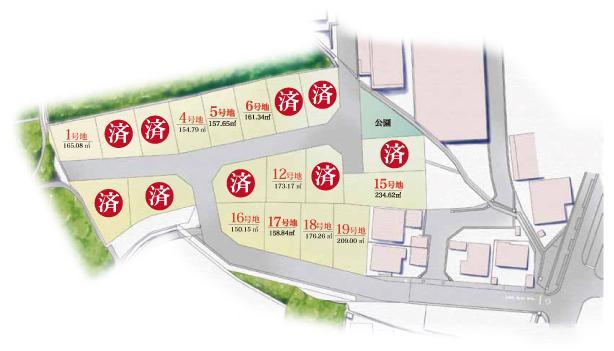 Compartment figure. Land price - compartment view