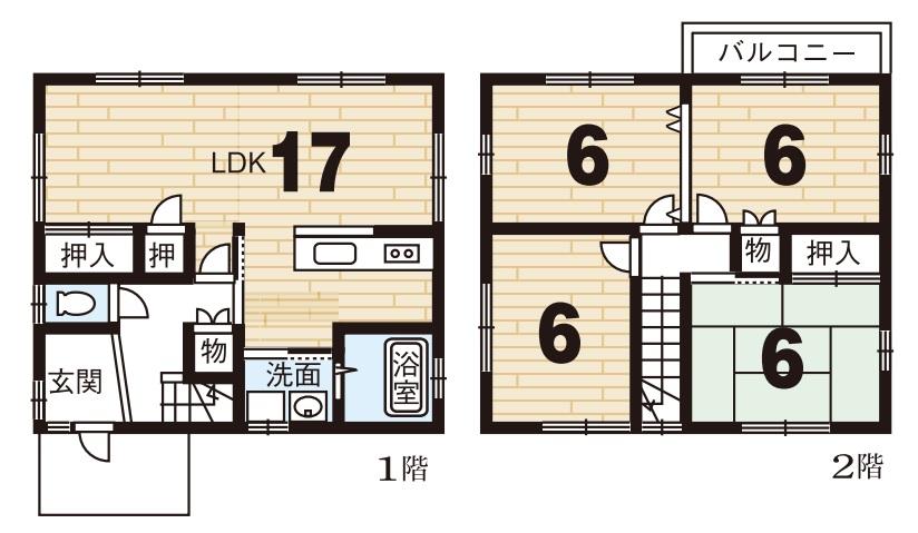 Floor plan. 25,800,000 yen, 5LDK, Land area 201.09 sq m , Building area 95.08 sq m