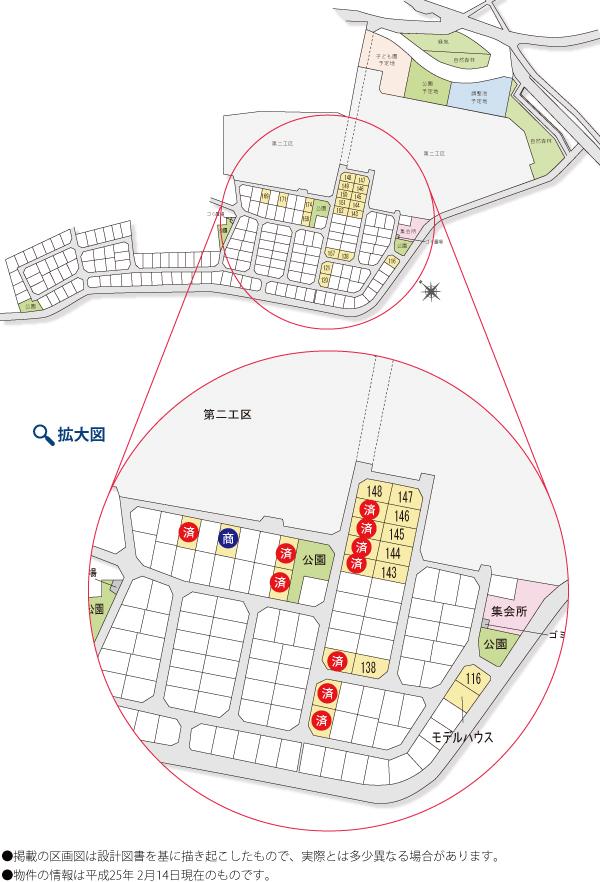 Compartment figure. Land price - compartment view