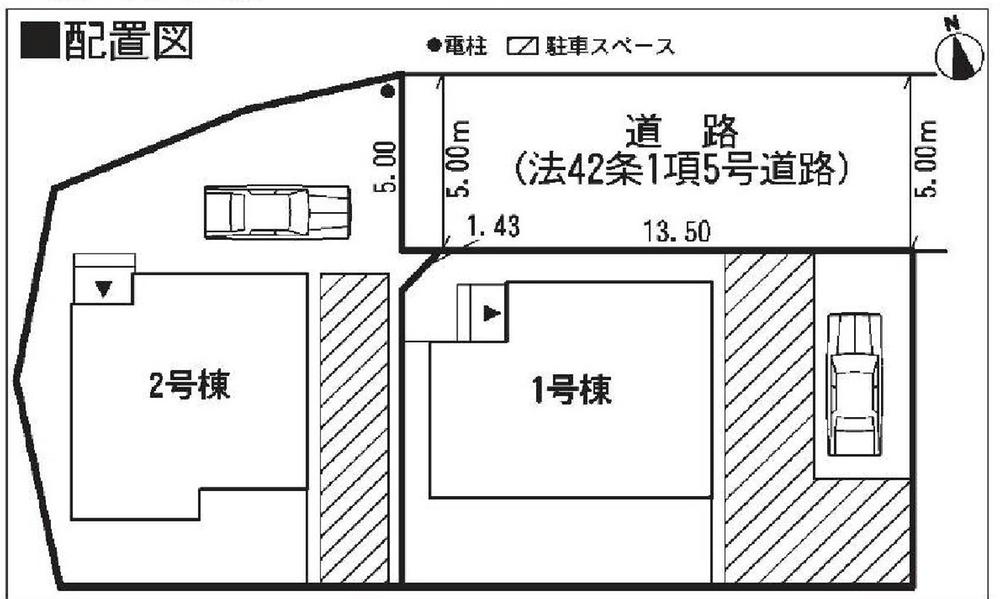 Other local. Compartment figure