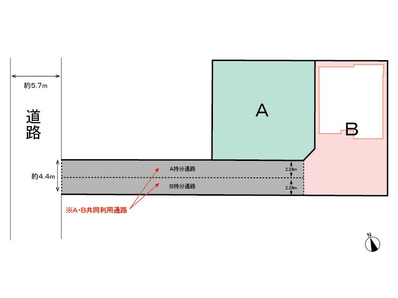 The entire compartment Figure