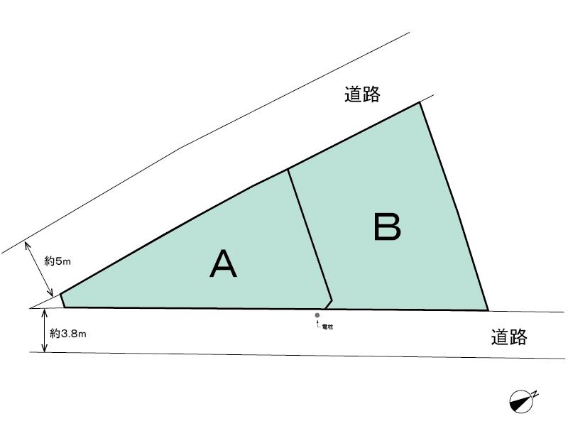 The entire compartment Figure