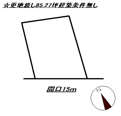 Compartment figure. Land price 21 million yen, Land area 281.88 sq m
