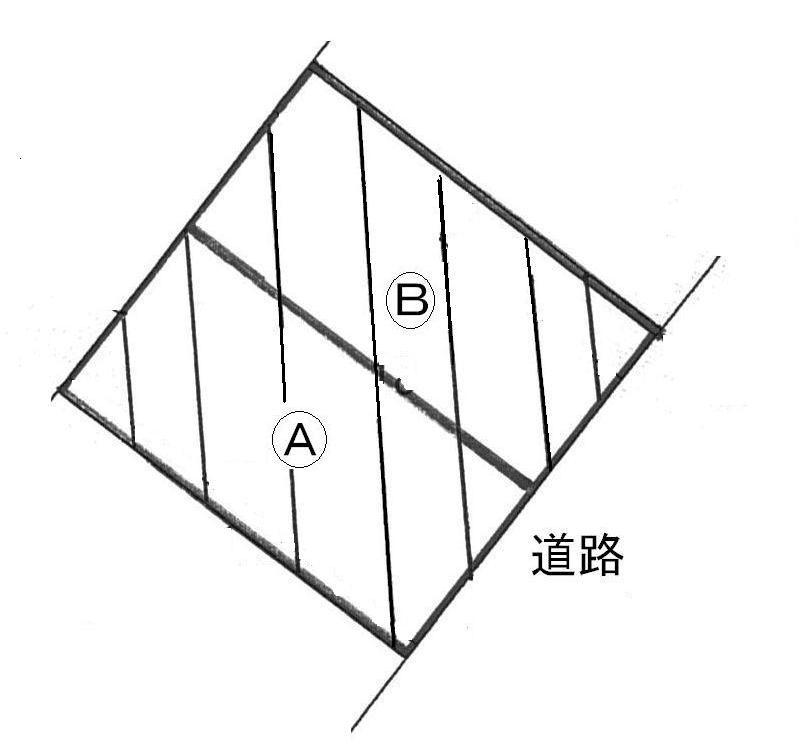 Compartment figure. Land price 14,676,000 yen, Land area 161.72 sq m