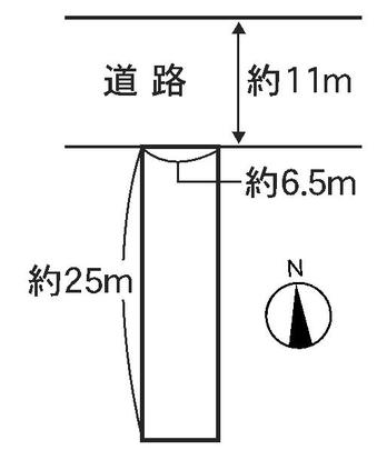 Compartment figure