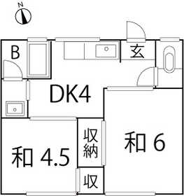 Building appearance