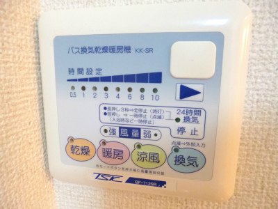 Other Equipment