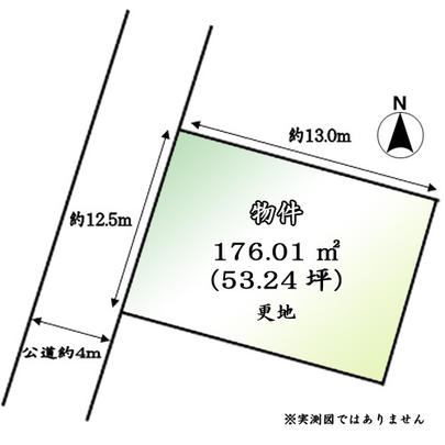 Compartment figure. Mato