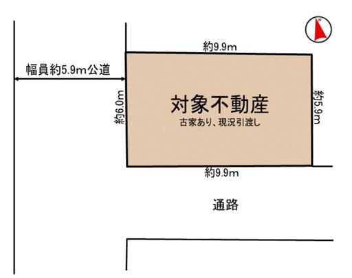 Compartment figure. Land plots