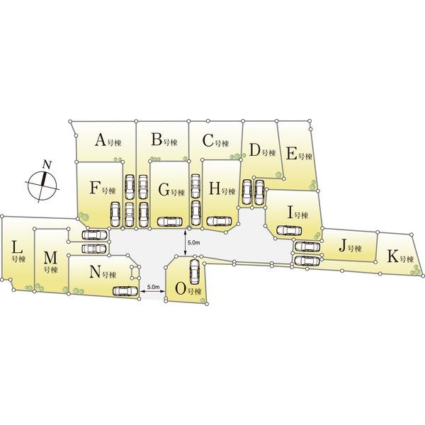 Other local. Compartment figure