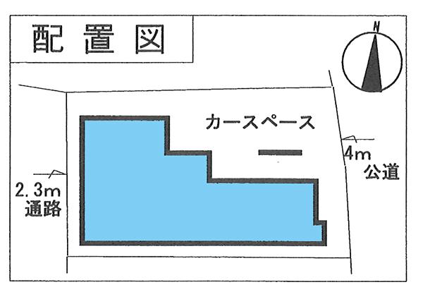 Other. Compartment figure