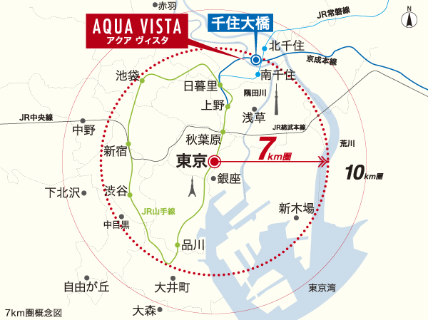 Distance sphere view ※ Local is "Tokyo" about 7km area from the station