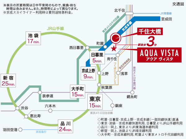 Access view ※ "Tokyo" 15 minutes to the station