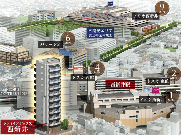 Surrounding environment. Tobu Sky Tree Line "Nishiarai" a 3-minute walk from the station. Enjoy near the convenience of the station, It is full of life ease living environment. ※ Located around conceptual diagram