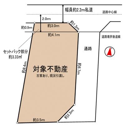 Compartment figure. Land plots