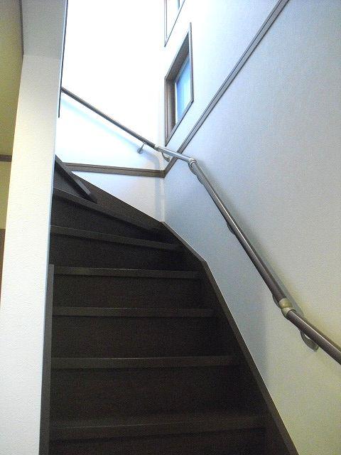 Other introspection. Stairs