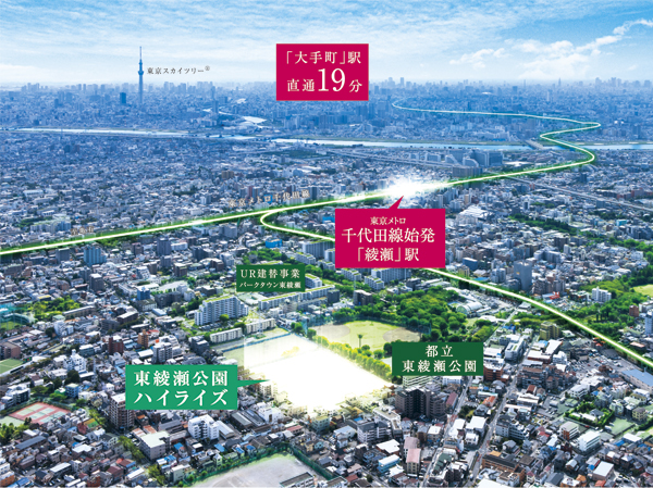 Other.  ※ Aerial is actual and somewhat different in those subjected to CG processing in was taken in September 2012