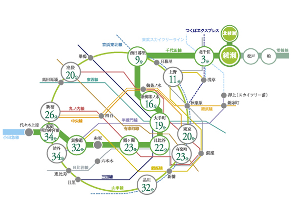 Other. During the daytime normal (AM10: 00 ~ PM4: 00) is the largest of the time required to arrive to the destination of. transfer ・ It does not include the waiting time (traffic access view)