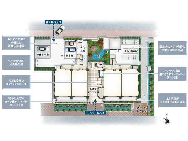 Buildings and facilities. 3 of direction road blessed grounds shape, Living space of all households facing south to play sunlight, Dwelling unit plan that achieves the corner dwelling unit rate of 47%, It was achieved because of site shape blessed with, Overall plan that has been decorated in the water and the green. (Site layout)
