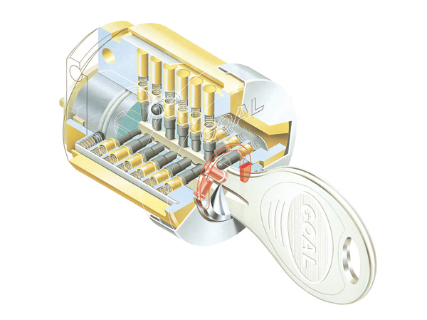 Security.  [Security cylinder] Adopt a high crime prevention cylinder lock. Key pattern is 100 billion ways theoretical, It strengthened the incorrect lock prevention measures such as picking. (Conceptual diagram)