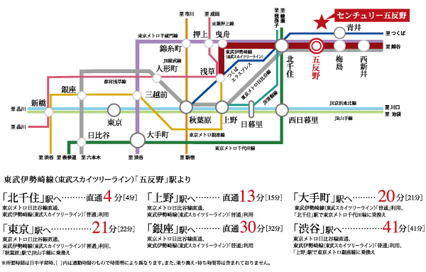 Surrounding environment. About 10km zone from Tokyo Station. Tokyo Metro than "Gotannno" station Hibiya Line ・ And direct fly to Hanzomon, You can direct access to the city center. It is smooth even to Ginza and Akihabara Electric Town. (Access view)