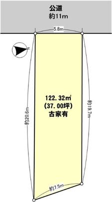 Compartment figure
