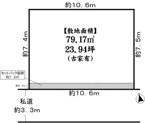 Compartment figure