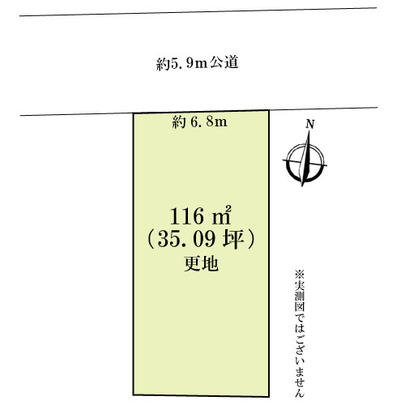 Compartment figure. Mato