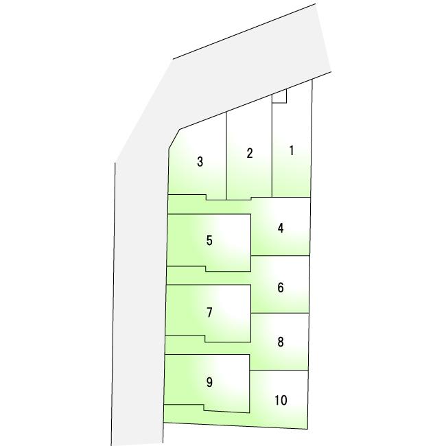 Other. Please choose your favorite location