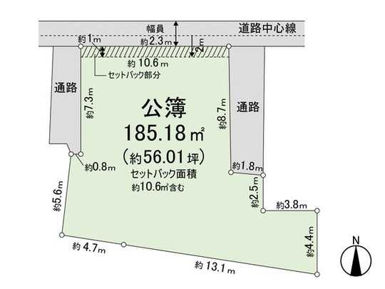 Compartment figure