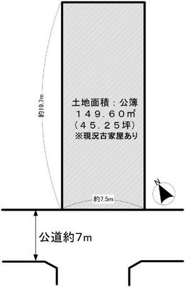 Compartment figure